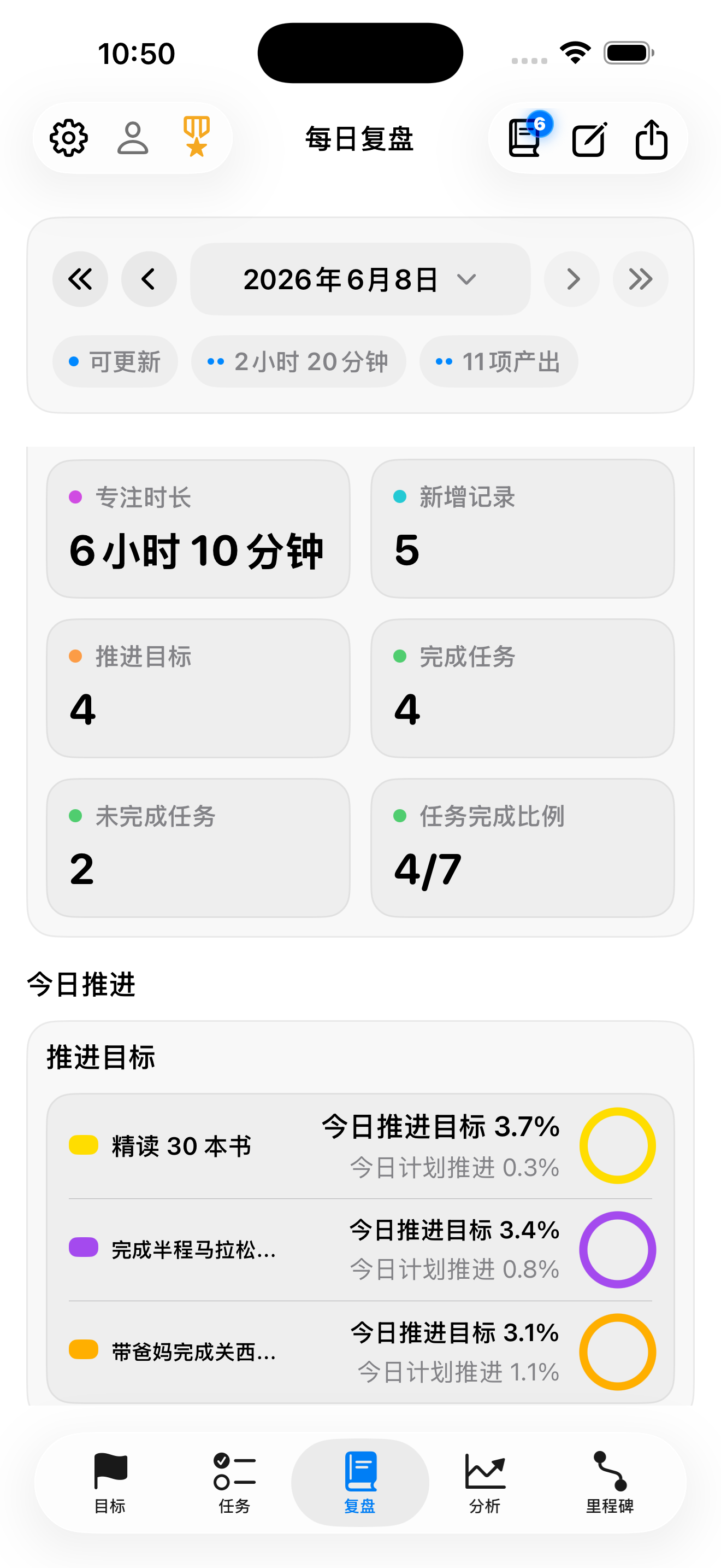 Aimward 每日复盘统计截图