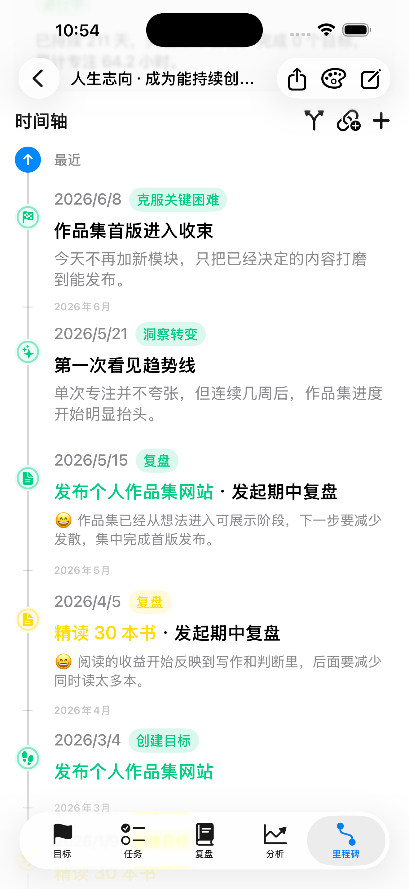 Aimward 人生主线时间轴截图