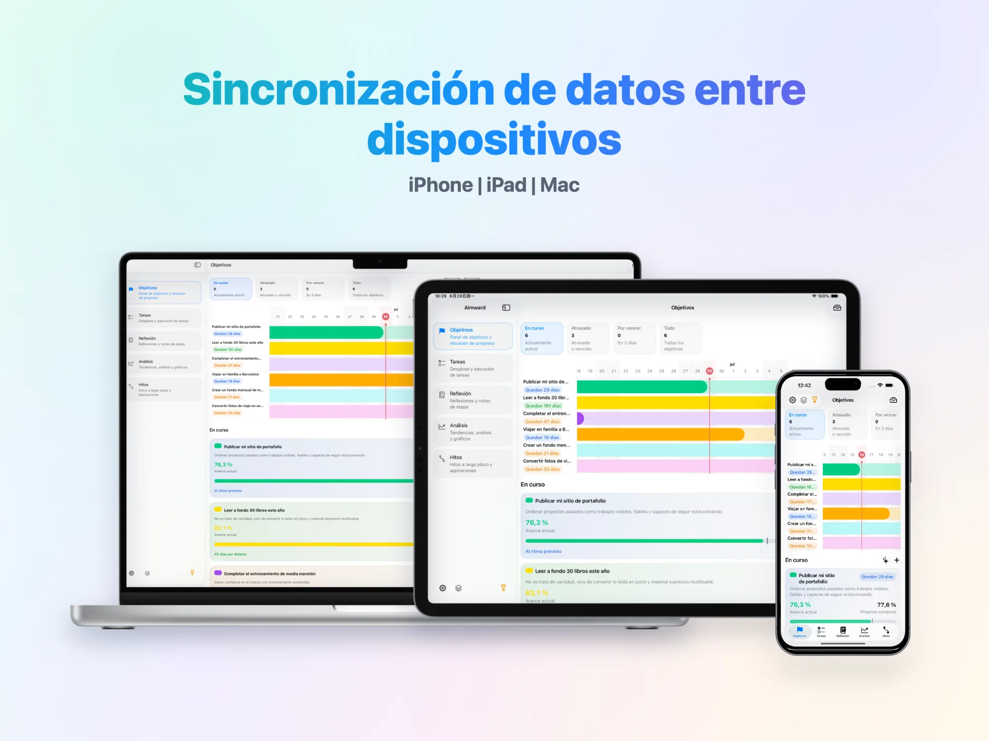 Aimward Sistema de metas