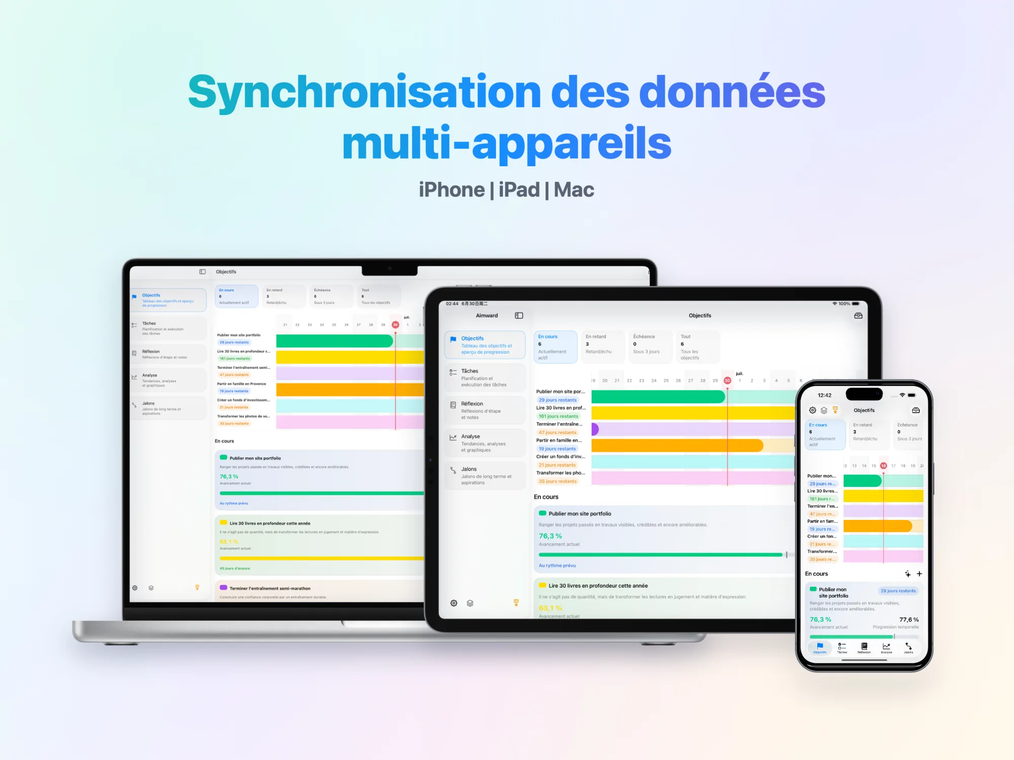 Aimward Système d'objectifs