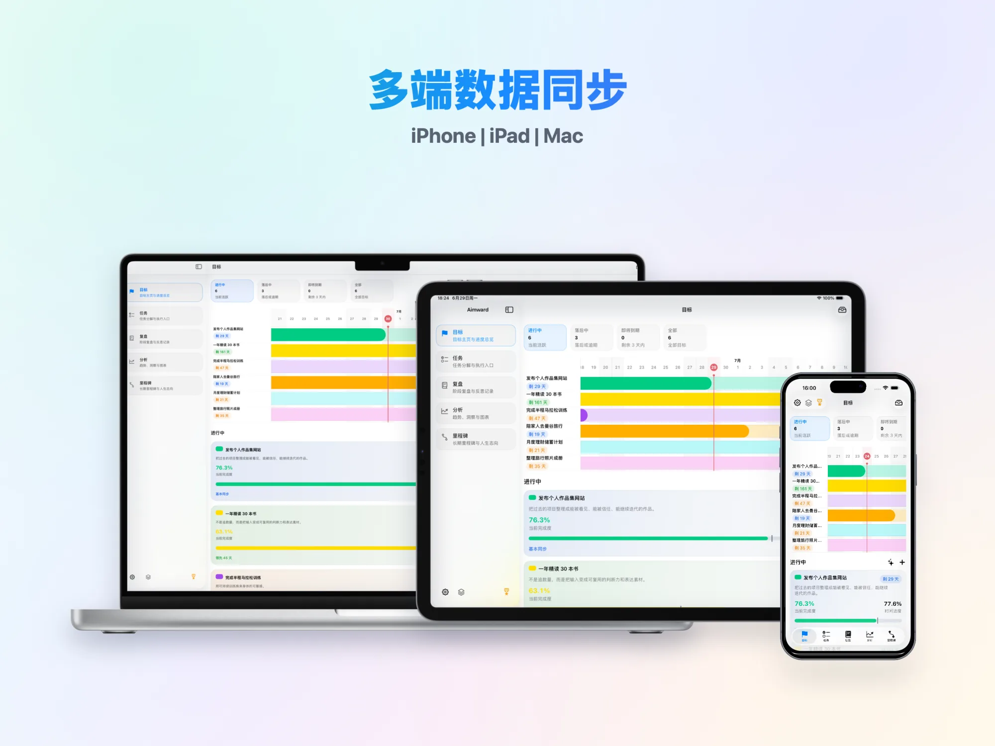 Aimward 目标系统