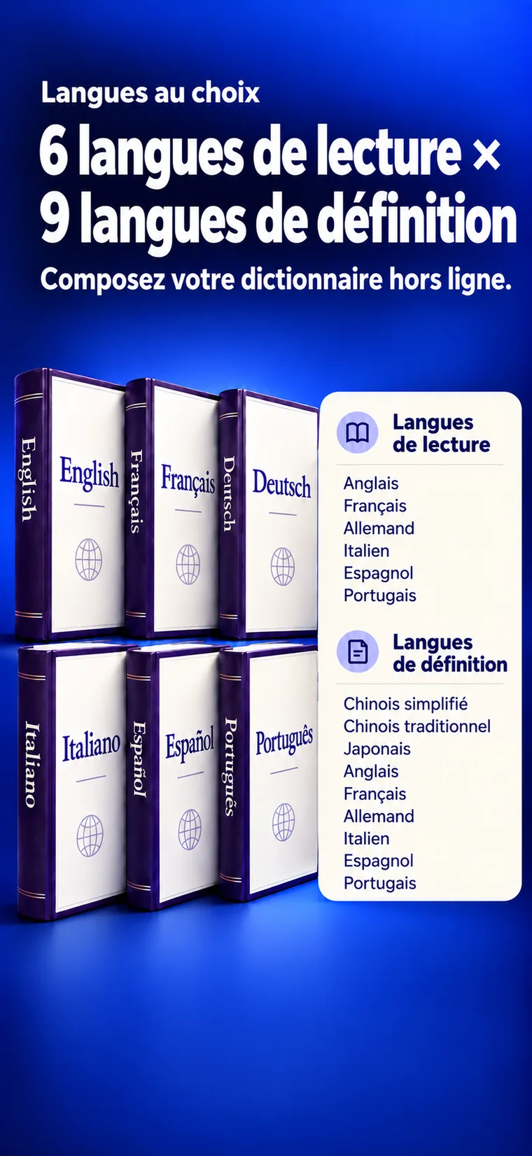 Lexture — Dictionnaires hors ligne (iphone)