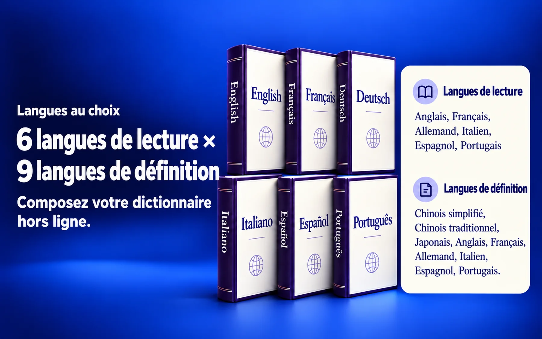 Lexture — Dictionnaires hors ligne (mac)