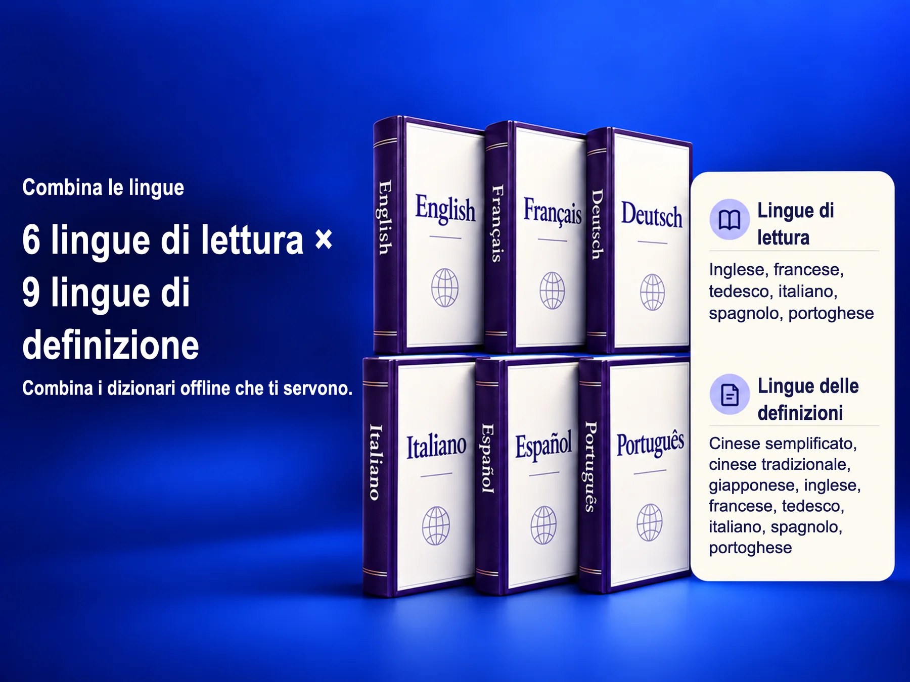 Lexture — Dizionari offline (ipad)