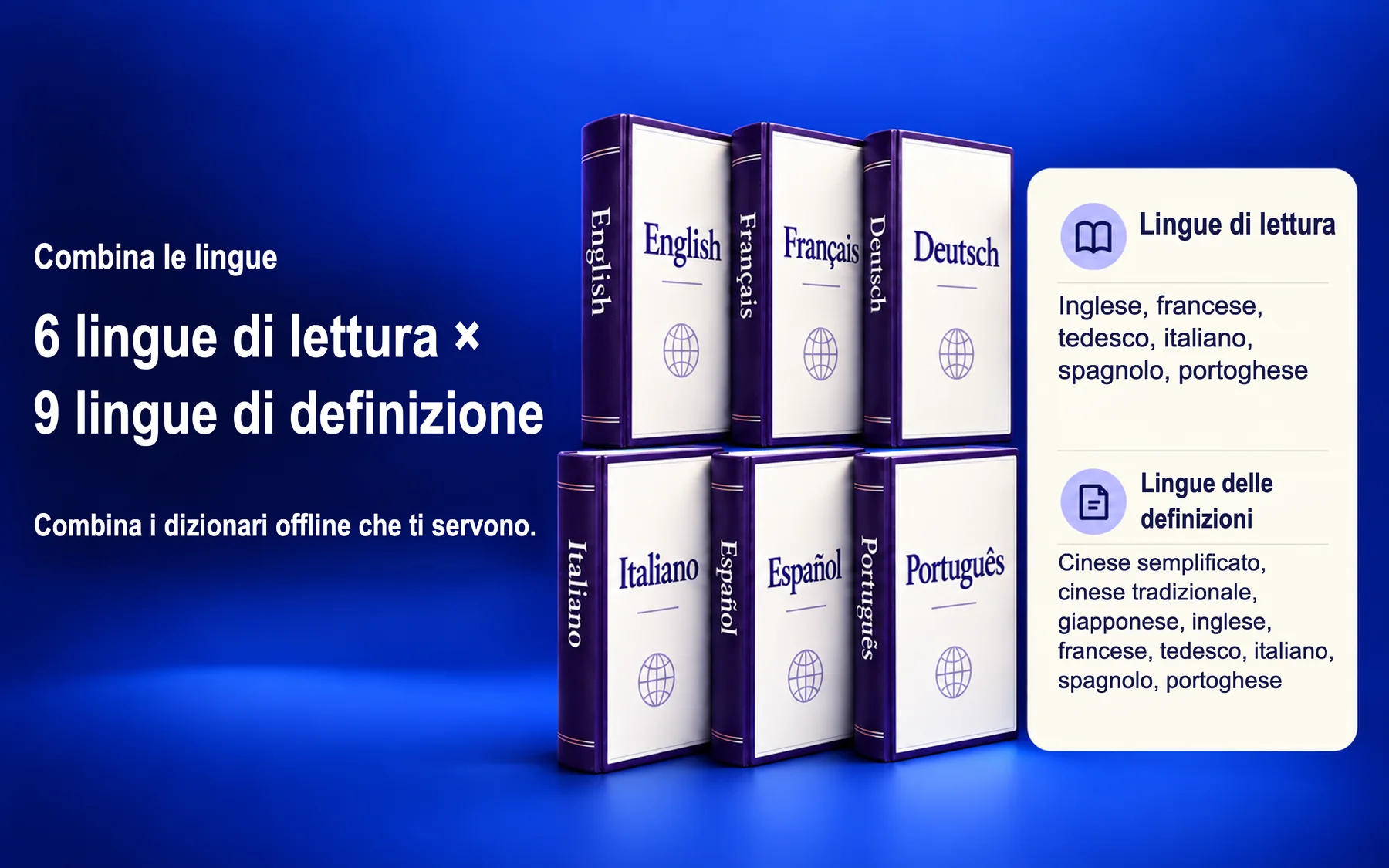 Lexture — Dizionari offline (mac)